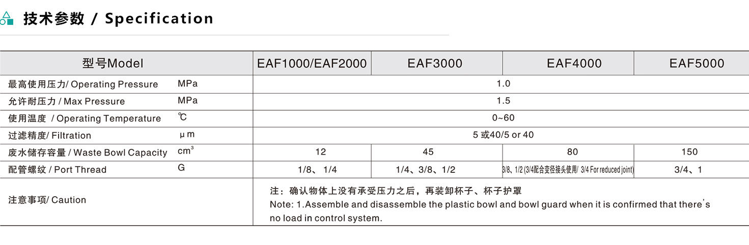 EAF系列過濾器