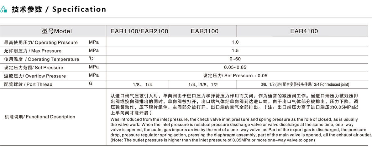 EAR - EAR系列單向減壓閥