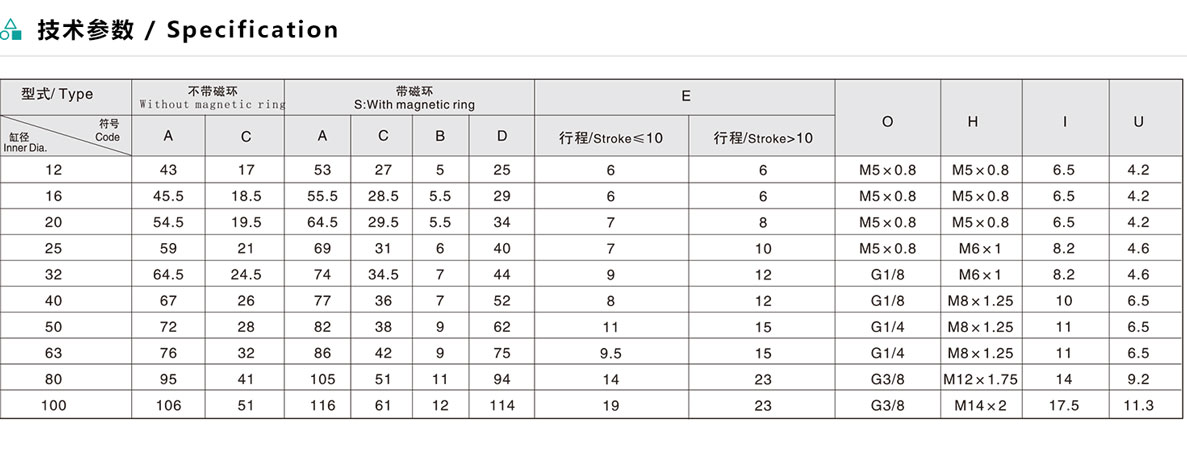 ESDAJ薄型氣缸（伸出可調型）