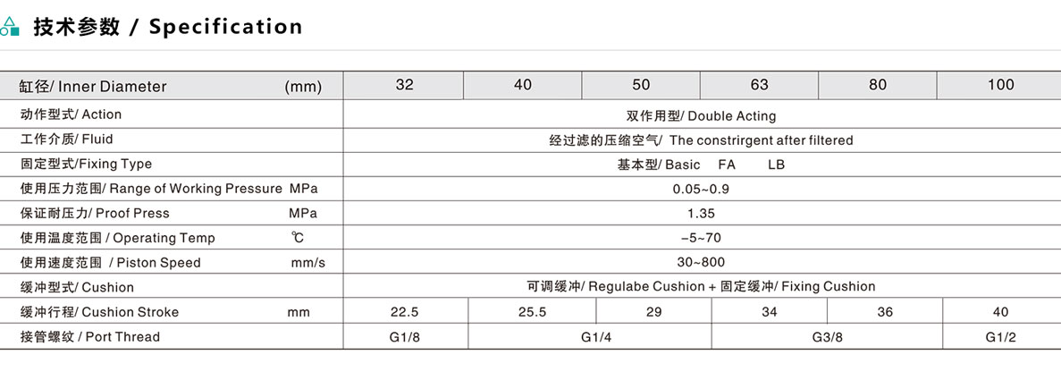 ESID ISO標準氣缸(雙伸桿型)