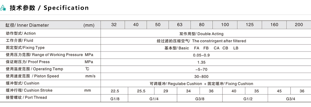 ESGCD ISO標準氣缸（雙伸桿型）