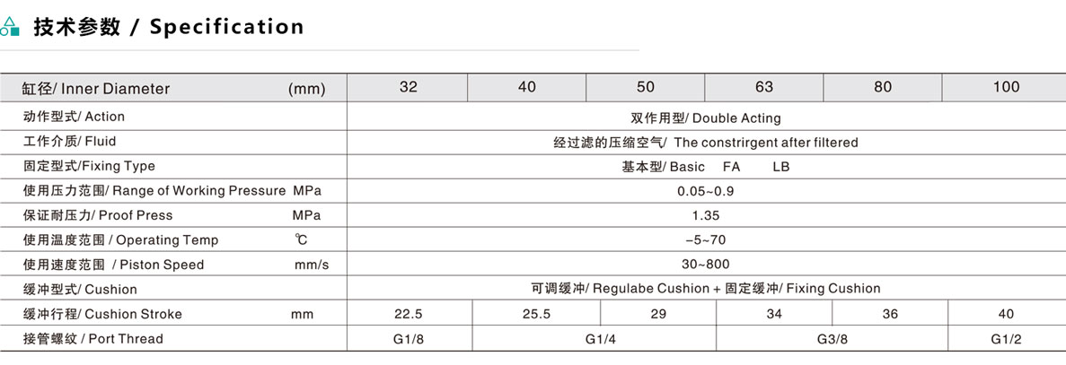 ESED ISO標準氣缸（雙伸桿型）