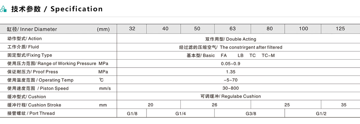 ESCD 標準氣缸（雙伸桿型）